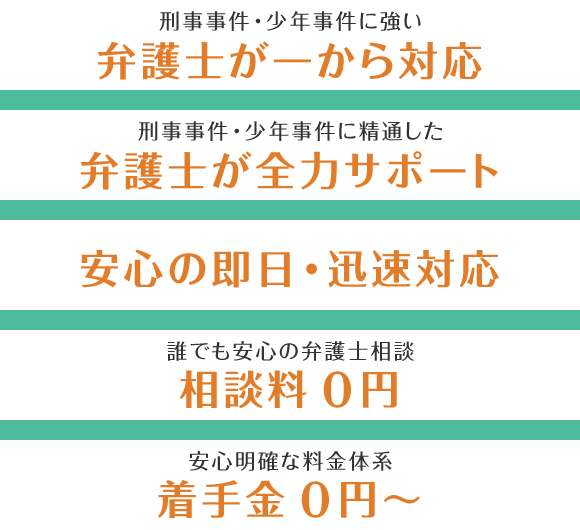 あいち刑事事件総合法律事務所　埼玉支部